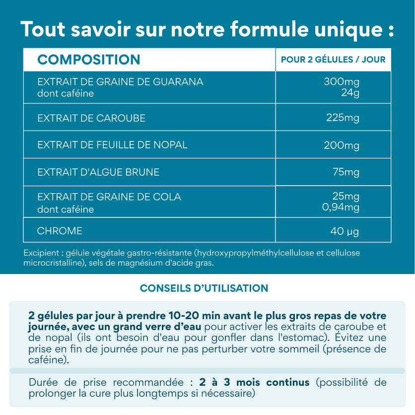 Coupe faim. 