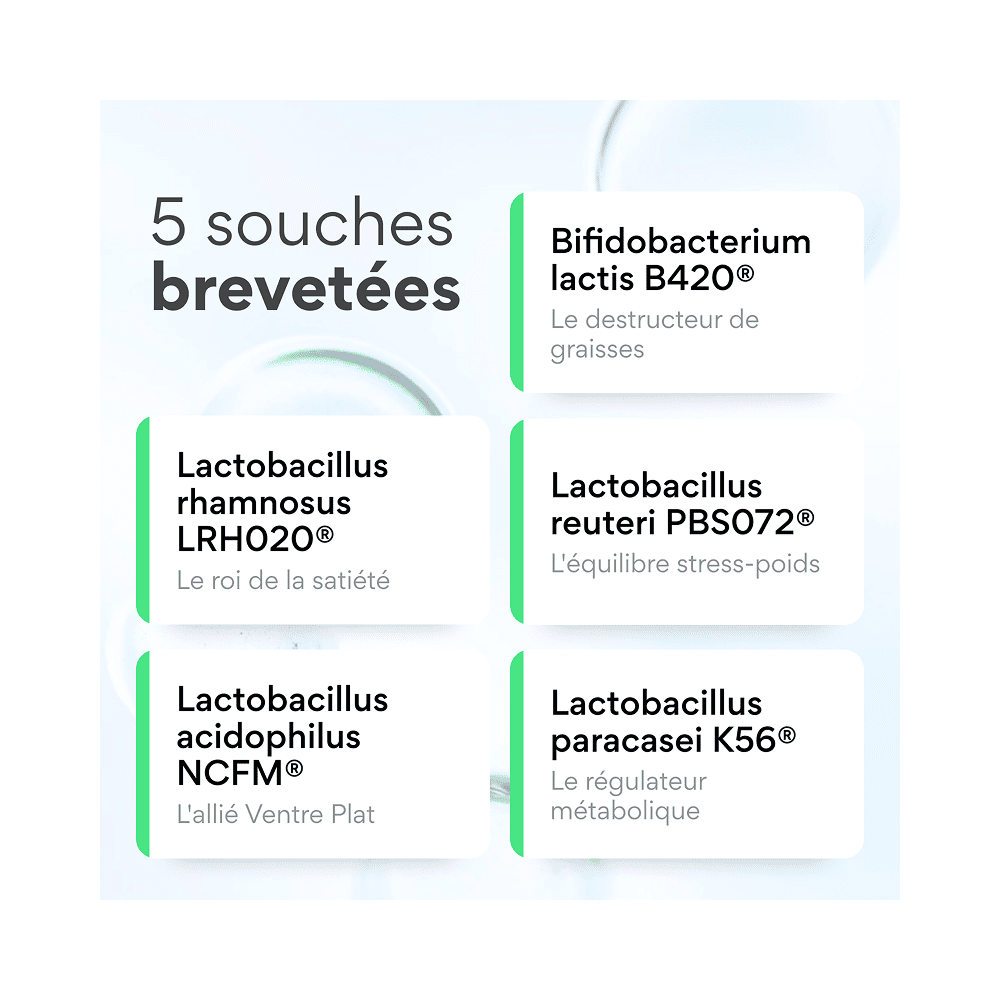 Probiotique minceur. 