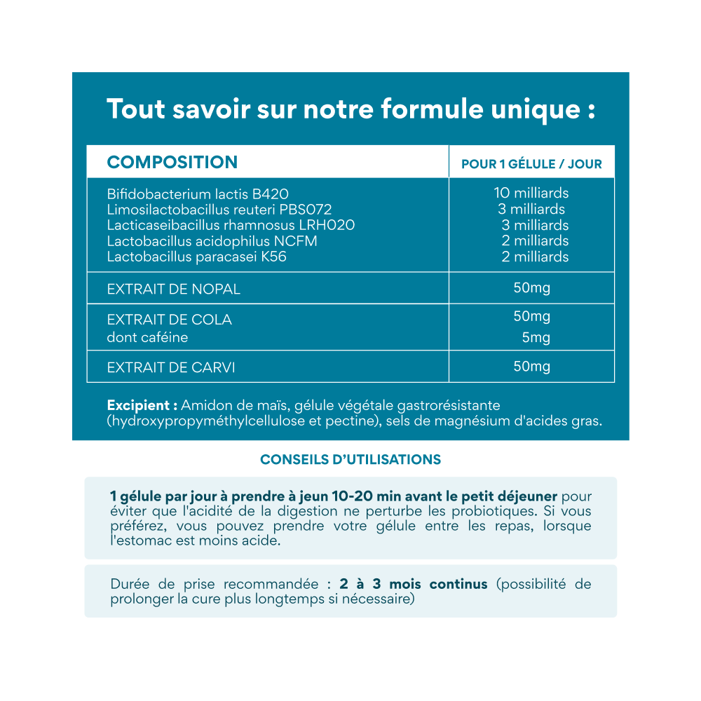 Probiotique minceur. 