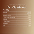 Choco. Hazelnut. 