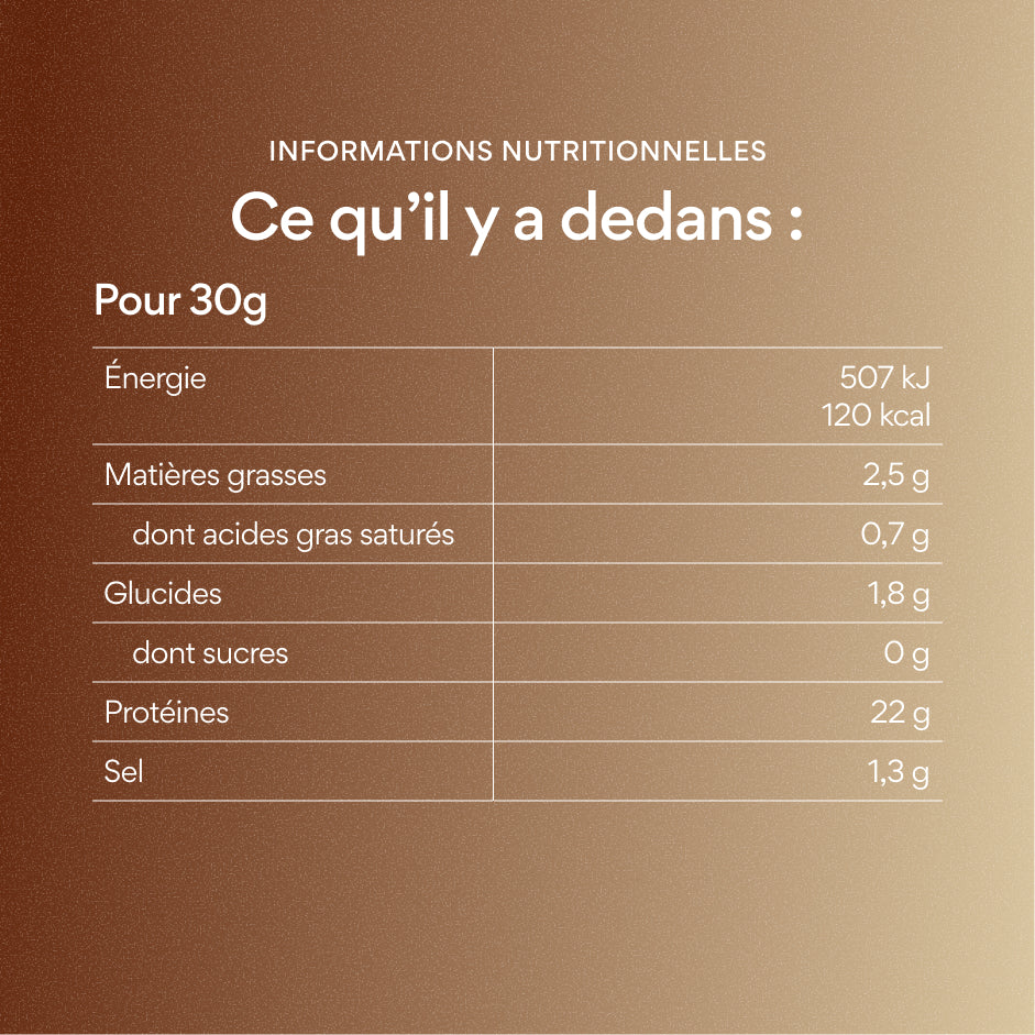 Choco. Hazelnut. 