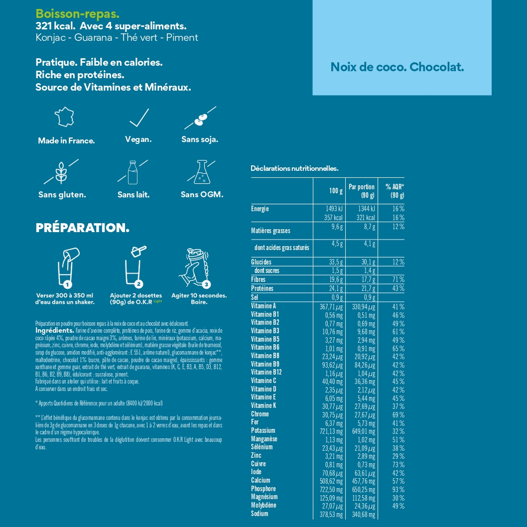 Noix de coco. Chocolat. 